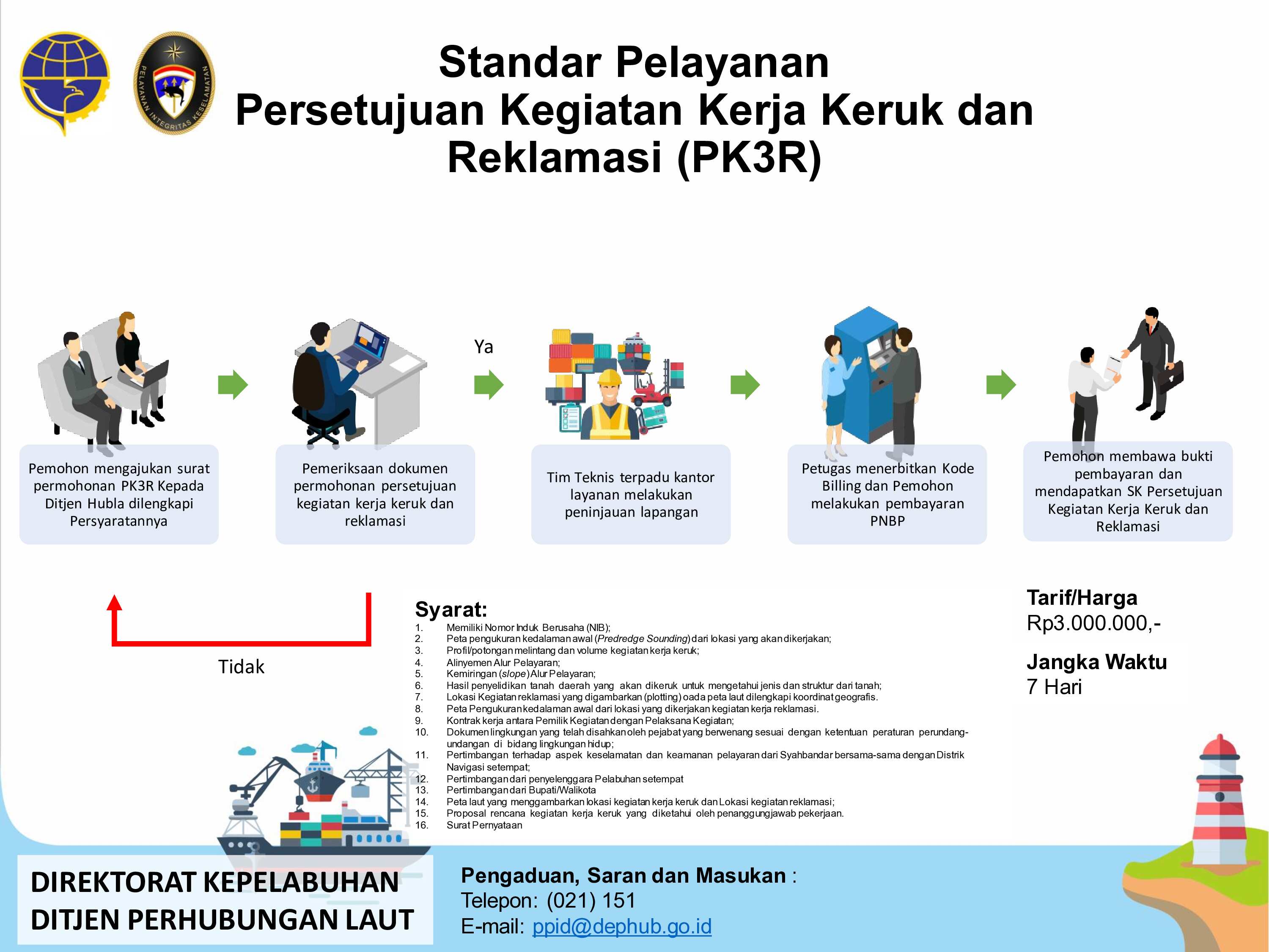 Kerja keruk dan Reklamasi.jpg